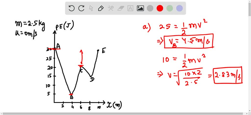 SOLVED: A 2.5 Kg Mass Starts From Rest At Point A And Moves Along The X ...