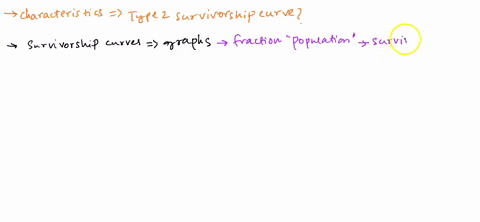 what-are-the-characteristics-of-a-species-that-has-type-2-survivorship-curve-34475