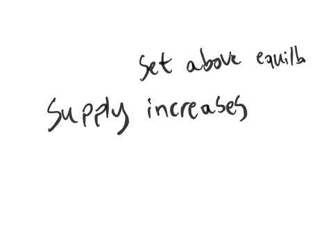 the-price-of-sugar-is-held-above-equilibrium-what-happens-to-the-price-and-quantity-of-sugar-use-the-hill-method