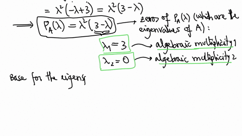 hmwset6-problem-5-1-point-the-matrix-aleftbeginarrayccc-0-0-0-3-3-6-3-3-6-endarrayright-has-two-real-eigenvalues-one-of-multiplicity-1-and-one-of-multiplicity-2-find-the-eigenvalues-and-a-basis-for-ea