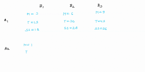 227-suppose-that-we-have-fit-the-straight-line-regression-model-y-popn-but-the-response-is-affected-by-a-second-variable-12-such-that-the-true-regression-finction-is-ey-b-8x8zz-a-is-the-leas-04113