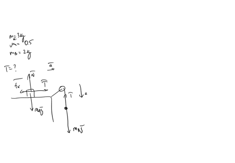 a-block-a-with-a-mass-of-3-kg-rests-on-a-horizontal-tabletop-the-coefficient-of-kinetic-friction-is-hk-05-a-horizontal-string-is-attached-to-a-and-passes-over-a-massless-frictionless-pulley-17977