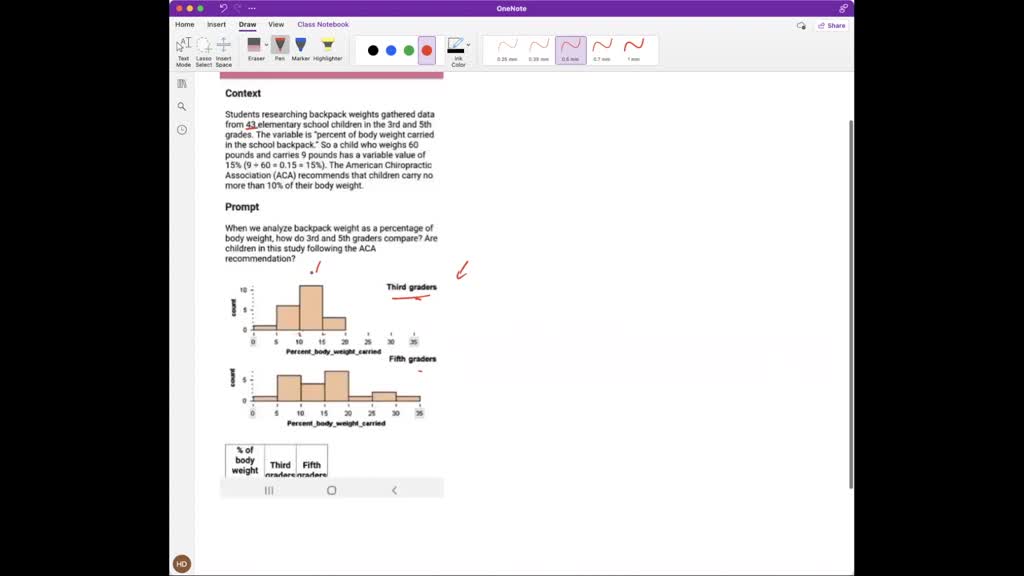SOLVED Text 52150*' Discussions Context Students researching backpack