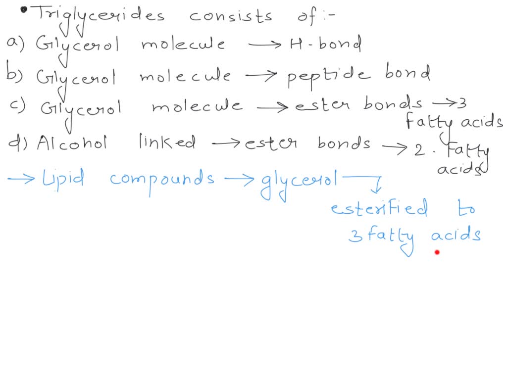 SOLVED Three fatty acids and a glycerol molecule are combined to form