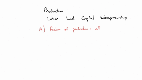 which-term-works-best-as-a-title-for-the-list-is-a-factor-of-production-refers-to-natural-resources-includes-trees-oil-and-salt-a-labor-b-land-c-capital-d-entrepreneur-47665