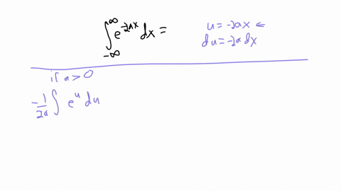 int_-inftyinfty-e-2-a-x-d-x
