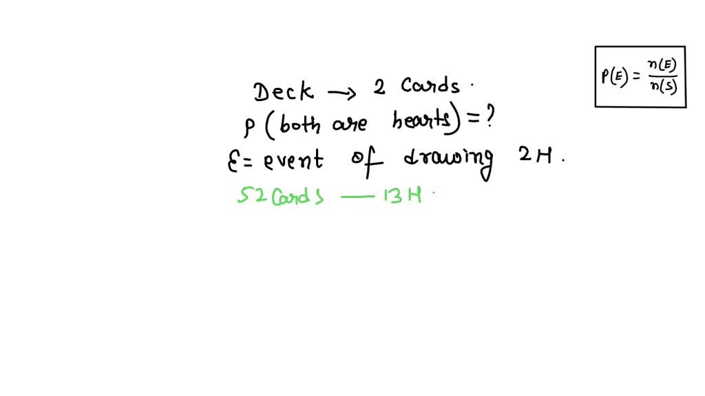 SOLVED Two cards are drawn from a standard deck without replacement