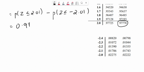 determine-the-area-under-the-standard-normal-curve-that-lies-betweena-z-201-and-z-201-b-z-107-and-z-0c-z-129-and-z-083-28084