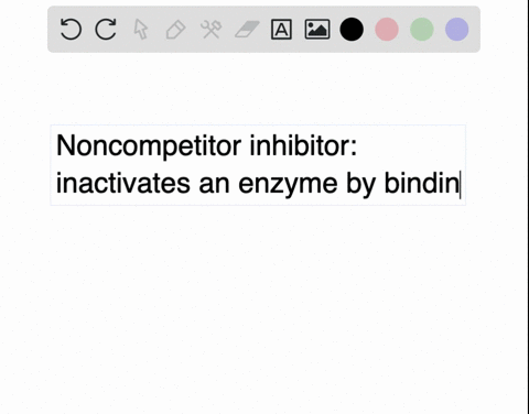 noncompetitive-inhibitor-sits-on-the-active-site-of-an-enzyme-blocking-the-subtrate-inactivates-an-enzyme-by-binding-to-the-allosteric-site-on-an-and-enzyme-changing-the-shape-of-the-active-48886