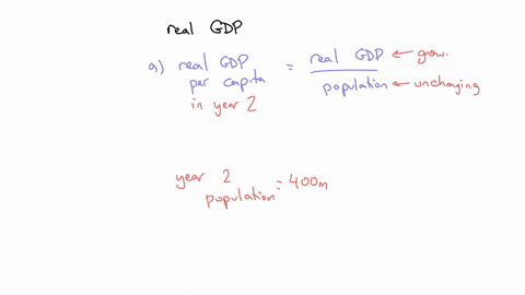 consider-the-following-data-for-the-country-below-real-gdp-per-populationyear-capitayear-1-1-and-year-2millions-45000-400-inflation-growth-rate-real-gdp-rate-year-1-to-year2-2-4-instructions-84791