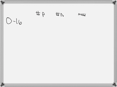 complete-the-following-chart-drag-each-label-to-the-appropriate-target-92694