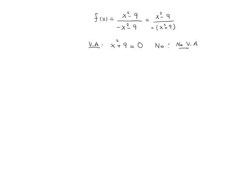 identify-the-horizontal-and-vertical-asymptotes-if-any-of-the-given-function-fxx29-x29-separate-multiple-answers-by-commas-enter-dne-if-an-asymptote-does-not-exist-a-horizontal-asymptotes-y-b-vertical