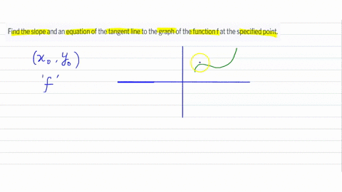find-the-slope-and-an-equation-of-the-tangent-line-to-the-graph-of-the-function-f-at-the-specified-point