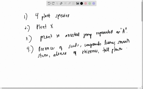 exercise-34-take-home-example-complere-rhe-following-excrcise-in-building-a-_-phylogenetic-iceat-home-bcfore-the-lab-exercisc-3b-period-in-which-youll-explore-you-have-the-following-informat-60594