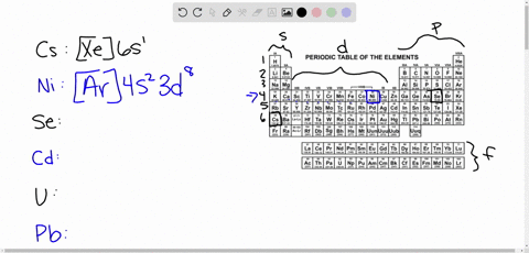 write-the-condensed-electron-configurations-for-the-following-atoms-using-the-appropriate-noble-gas-core-abbreviations-part-a-cs-express-your-answer-in-condensed-form-in-the-order-of-orbital-01409