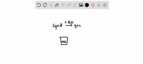 identify-two-common-observations-indicating-some-liquids-have-sufficient-vapor-pressures-to-noticeab-33648