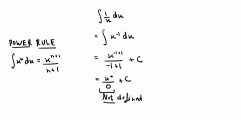 determine-these-indefinite-integrals-int-frac1x-d-x-41042