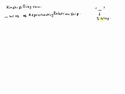 in-a-kinship-diagram-a-single-line-between-a-male-and-a-female-symbol-indicates-siblings-group-of-answer-choices-true-false-47388