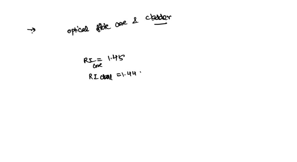 SOLVED: 'An optical fibre core and cladding refractive indices are 1.45 ...