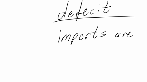 a-trade-balance-deficit-indicates-that-_______-and-is-the-__________-trade-balanceselect-oneamerchandise-exports-exceed-merchandise-imports-invisiblebtax-revenue-exceeds-government-spending-invisiblec