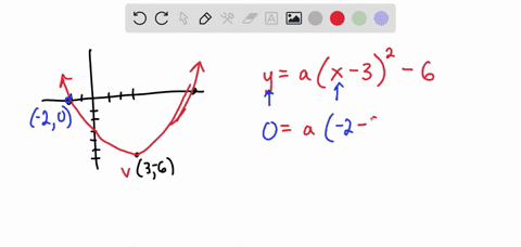 find-the-standard-equation-of-a-parabola-that-has-a-vertical-axis-and-satisfies-the-given-conditions-vertex-3-6-x-intercept-is-2-88902