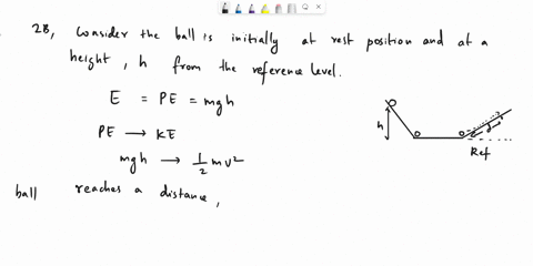 2-in-another-set-up-figure-2b-the-ball-isreleased-from-the-same-height-as-figure2a-it-speeds-up-and-if-it-is-rolling-upanother-inclined-surface-that-is-not-assteep-as-figure-2a-it-slows-down-22895