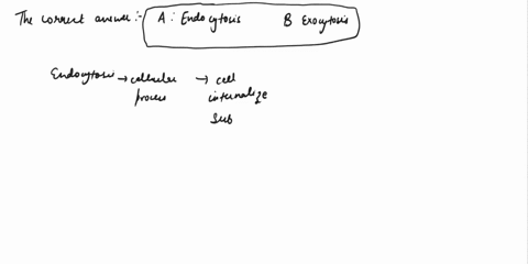 refer-to-the-figure-below-outsice-el-cel-inslde-of-cell-identify-the-processes-shown-in-parts-a-and-b-of-the-figure-a-endocytosis-b-exocytosis-a-receptor-mediated-endocytosis-b-phagocytosis-66911