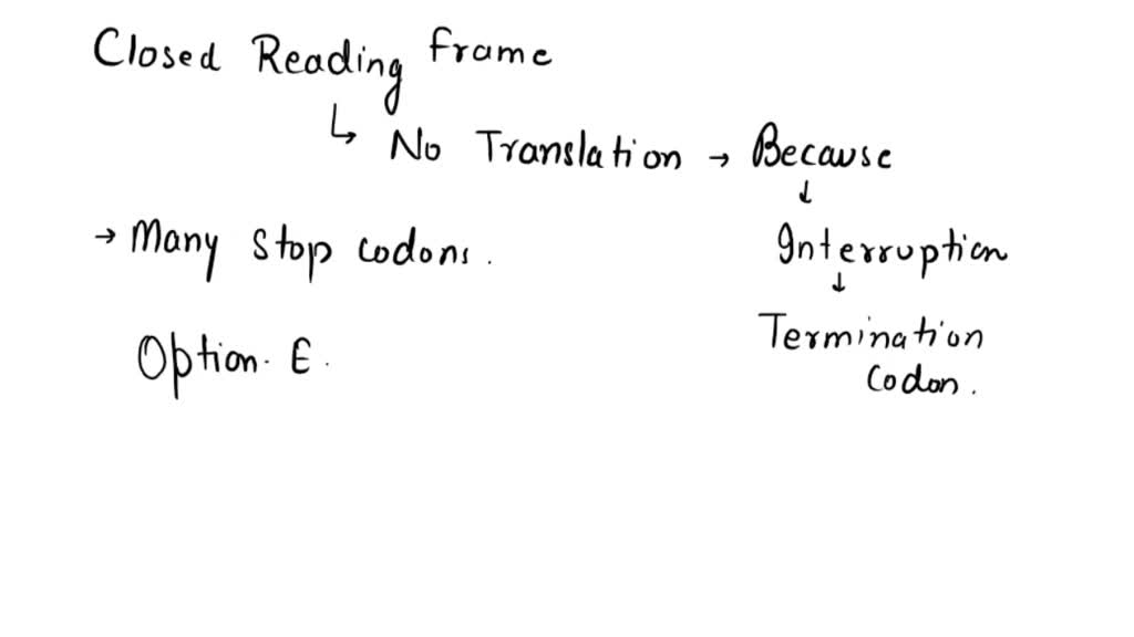 SOLVED: Question 10 An open reading frame is: a. A span of amino acid ...