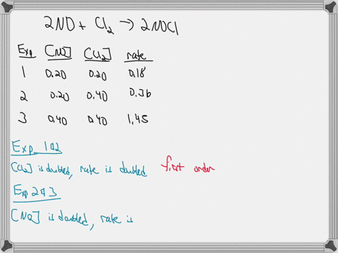 the-reaction-2nogcl2g2noclg2nogcl2g2noclg-was-studied-at-10c10c-the-following-results-were-obtained-experiment-nomnom-cl2mcl2m-initial-rate-mmin-1-020-020-018-2-020-040-036-3-040-040-145-wha-55824