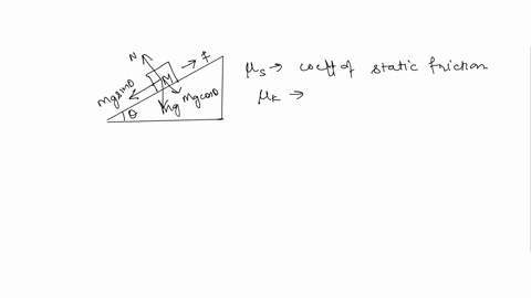 20_-block-of-mass-m-is-sliding-down-rough-inclined-surface-that-makes-an-angle-8-with-respect-to-the-horizontal-if-the-coefficient-of-static-friction-is-h4-and-kinetic-friction-hu-then-the-a-28397