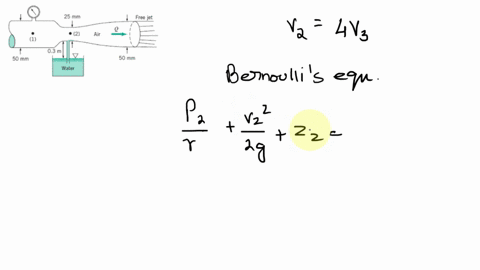 air-flows-through-the-device-shown-in-fig-p375-if-the-flowrate-is-large-enough-the-pressure-within-t-63512