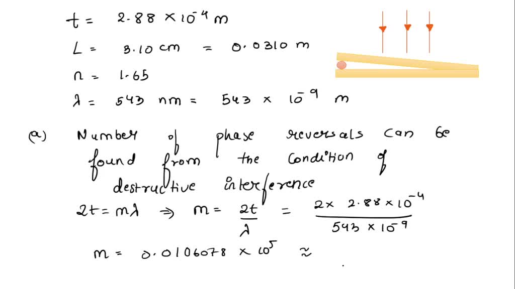 SOLVED Spacer cut from playing card thickness 0.88 * 10^3 m and used