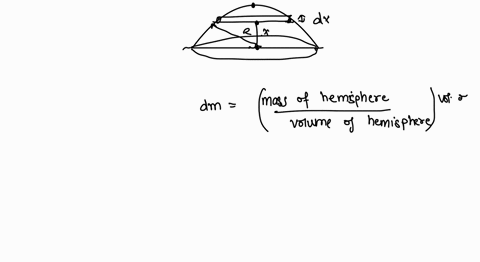 find-the-moment-of-inertia-with-respect-to-a-diameter-of-the-base-of-a-homogeneous-solid-hemisphere-86722