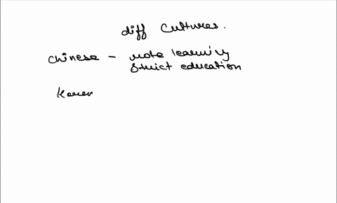 question-5-2-pts-based-on-cultural-thinking-patterns-and-learning-standards-choose-which-cultures-might-struggle-with-this-assignmentwrite-a-cause-and-effect-essay-in-five-paragraphs-chinese-86107
