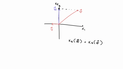 the-figure-shows-vectors-u-and-w-along-with-the-images-tu-ad-tv-under-the-action-of-a-linear-transformation-t-r2-_-r2-copy-this-figure-carefullyand-draw-the-image-tw-as-accurately-as-possibl-66806