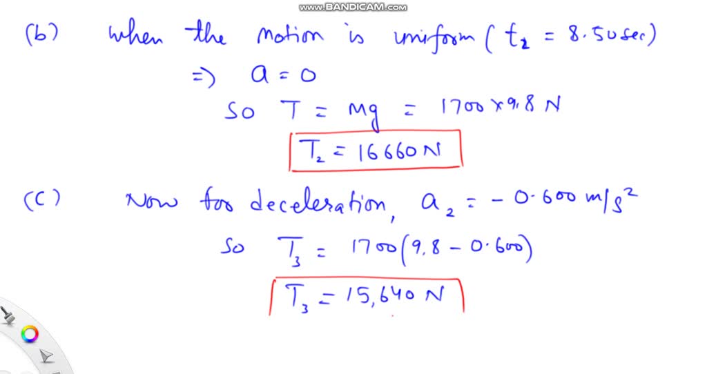 SOLVED: An elevator filled with passengers has a mass of 1700 kg. (a