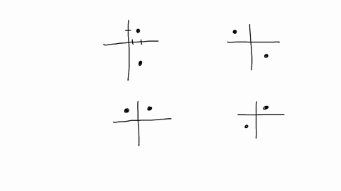 two-points-have-the-same-y-coordinate-but-opposite-x-coordinates-which-is-a-possible-graph-of-these-points-94973