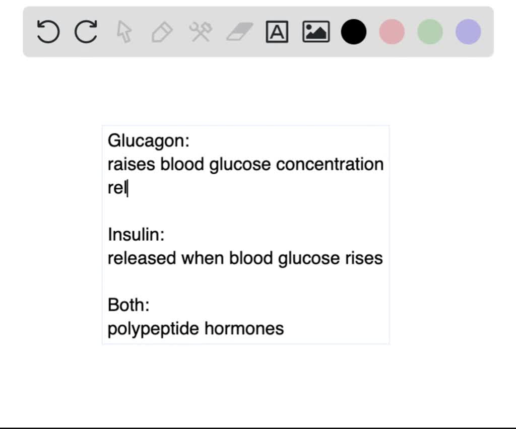 Which Of The Following Statements About Insulin Is True SOLVED: Determine whether the following statements describe insulin