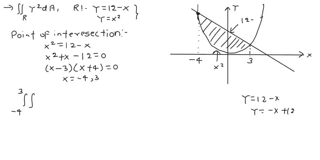solved-find-the-double-integral-r-y2-da-where-r-is-the-region