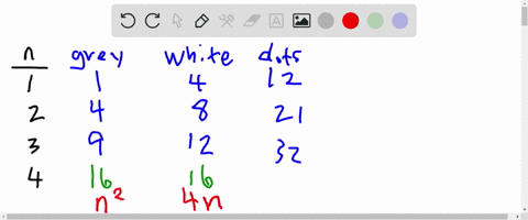 3-2-the-first-three-figures-in-a-pattern-of-grey-and-white-squares-are-shown-below-yun-figure-3-21-consider-figure-4-in-the-pattern-determine-the-number-of-grey-squares-in-this-figure_-b-the-66478