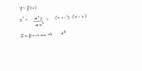 suppose-that-the-second-derivative-of-the-function-yfx-is-beginequationyprime-primex1x-2endequation-14405