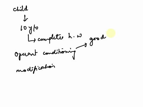 pretend-you-are-a-child-psychologist-you-are-working-with-a-parent-who-is-trying-to-modify-their-10-year-old-childs-behavior-they-would-like-the-child-to-complete-their-homework-every-day-af-44284