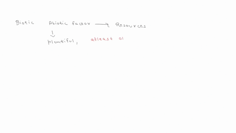 how-do-biotic-and-abiotic-factors-impact-the-distribution-of-a-species-18386