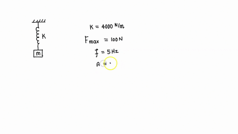 a-mass-m-is-suspended-from-a-spring-of-stiffness-4000-nm-and-is-subjected-to-a-harmonic-force-having-an-amplitude-of-100-n-and-a-frequency-of-5-hz-the-amplitude-of-the-forced-motion-of-the-m-13744