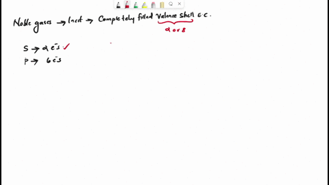which-valence-electron-configuration-represents-a-noble-gas-or-inert-element-select-one-a-ns2np4-b-ns4-c-ns2np6-d-ns1-73642