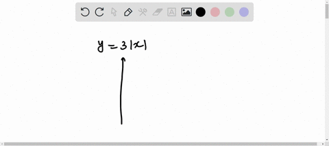 graph-each-function-y3x-4-10282