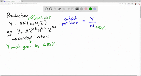 12-consider-a-production-function-of-the-form-y-af-k-n-z-where-z-is-a-measure-of-natural-resources-used-in-production-assume-this-production-function-has-constant-returns-to-scale-and-dimini-39293