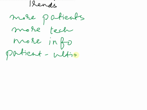 in-this-discussion-examine-the-trends-that-are-likely-to-shape-the-future-of-healthcare-at-just-150-word-42962