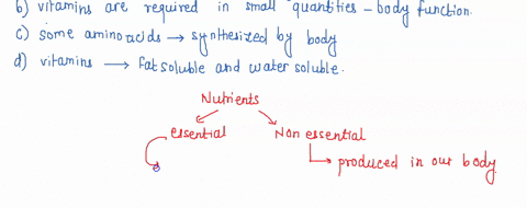 which-of-the-following-statements-is-not-true-a-essential-nutrients-can-be-synthesized-by-the-body-b-59711