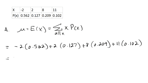find-the-mean-variance-and-standard-deviation-for-the-probability-distribution-given-below-x-2-2-8-11-px-0562-0127-0209-0102-a-mean-b-variance-c-standard-deviation-note-include-at-least-thre-58796